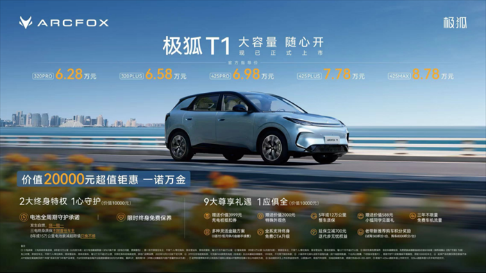 【新闻稿】6.28万起！“家庭精品纯电新标杆”极狐T1闪耀上市596.png