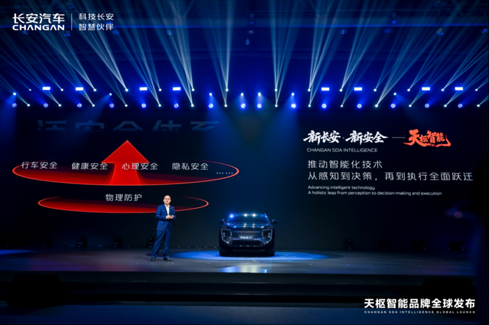 【新闻稿】-新长安·新安全-天枢智能，新央企极致安全的智能出行解决方案！1417.png